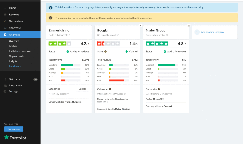 Online Reputation Management TrustPilot Reviews