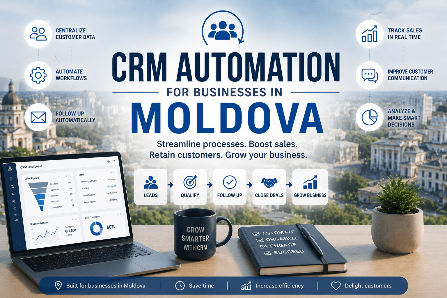 CRM Automation for Businesses in Moldova